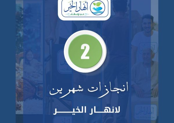 الحصاد الطبى لشهر يونيو ويوليو